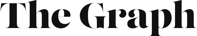 North Business Daily